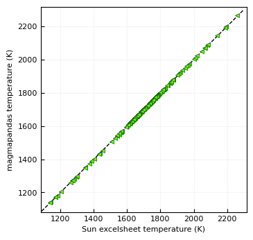 ../../_images/7d4253d8a1023d12f45f5d3d7e8df9f8178dffe25778b0452fa2a2e2d3a1cdbd.png