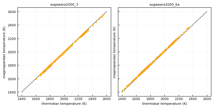 ../../_images/fe5e3df1fcbcf4e7ead57809760031c9263cb6ad6d1ec6857a40233aa2642b77.png